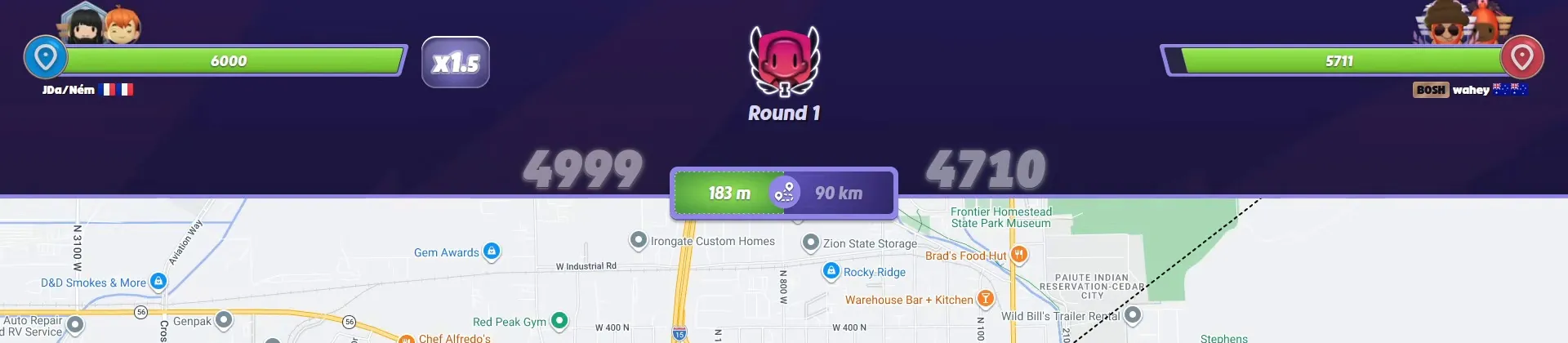 The top of a round result screen: both teams' HP bars (6000 and 5711), a ×1.5 multiplier badge, "Round 1", and the two scores in italic, 4999 and 4710, with the distances 183 m and 90 km between them.